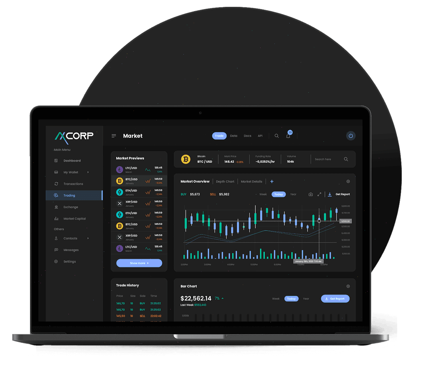 Vedrasole piattaforma crypto